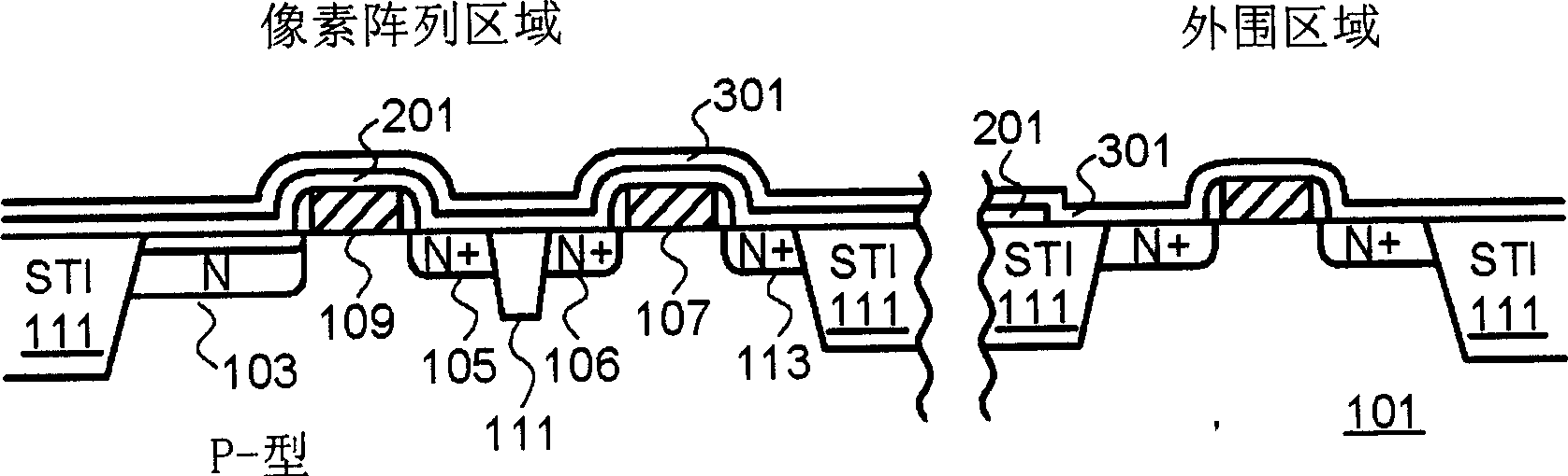 Local interconnect structure and method for a cmos image sensor