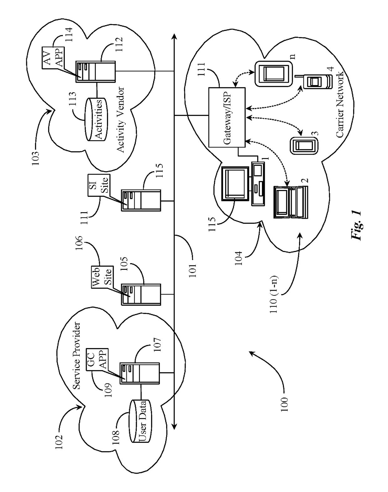Systems and methods for managing group activities over a data network