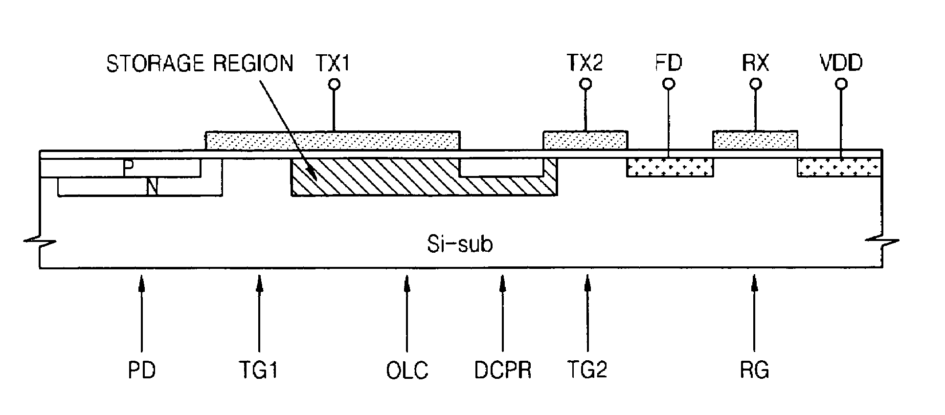 Pixel circuit with surface doped region between multiple transfer transistors and image sensor including the same