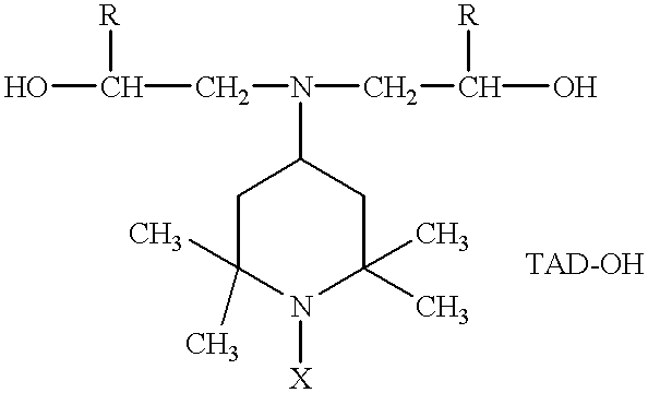 Blocked polyisocyanates with built-in hals stabilizer