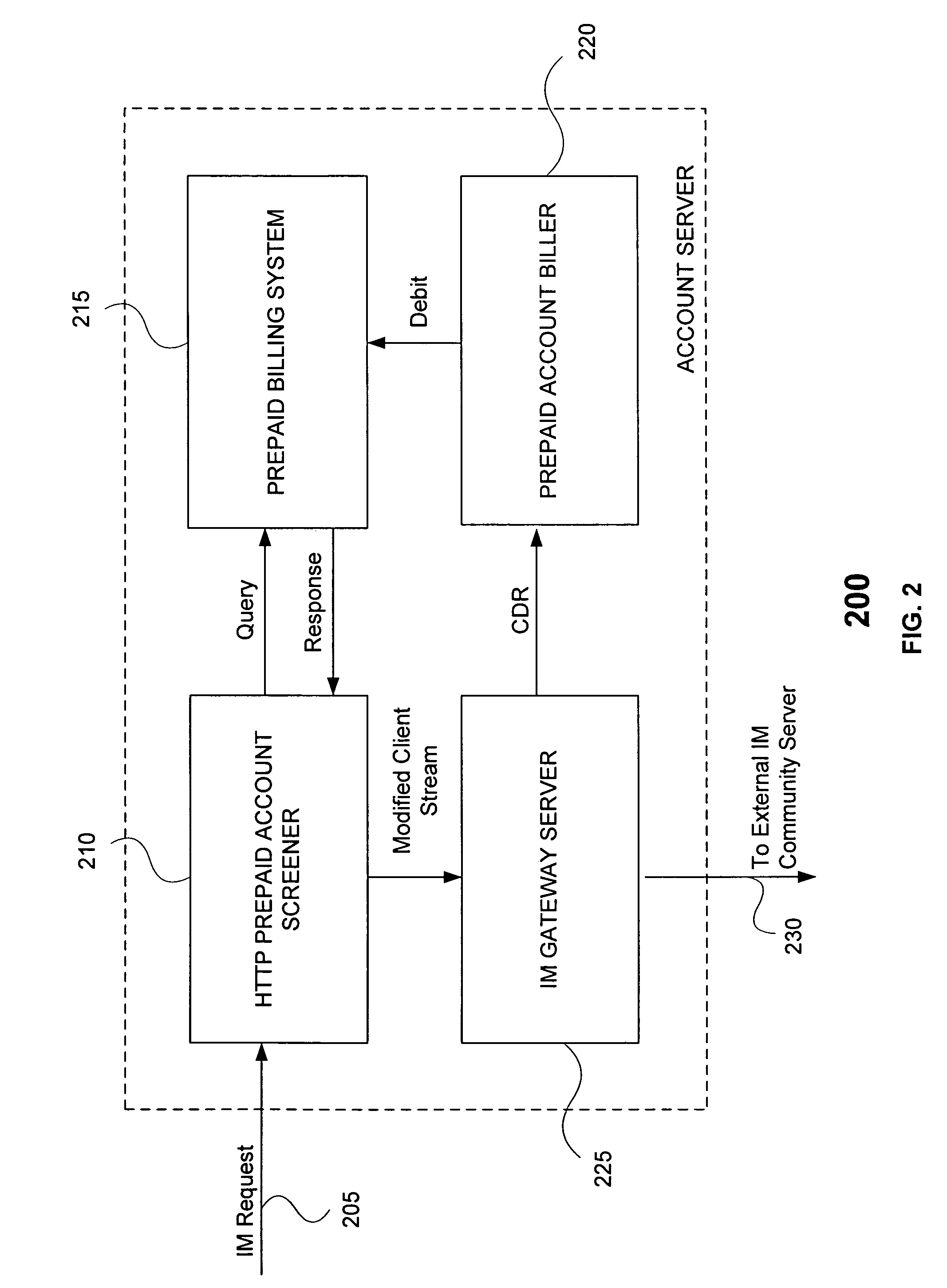 System and method for providing prepaid billing for instant messaging users