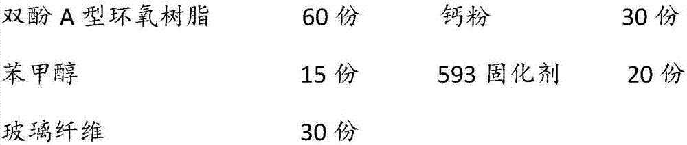 Glass fiber modified epoxy resin composite material and preparation method thereof