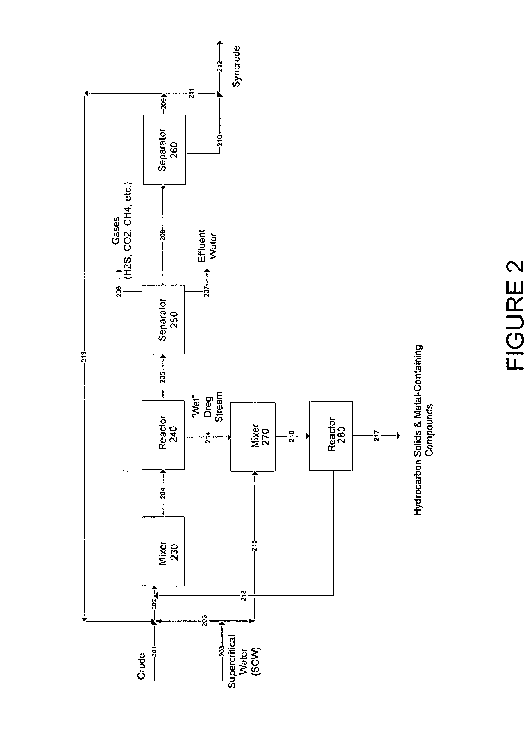 Intergrated process for in-field upgrading of hydrocarbons