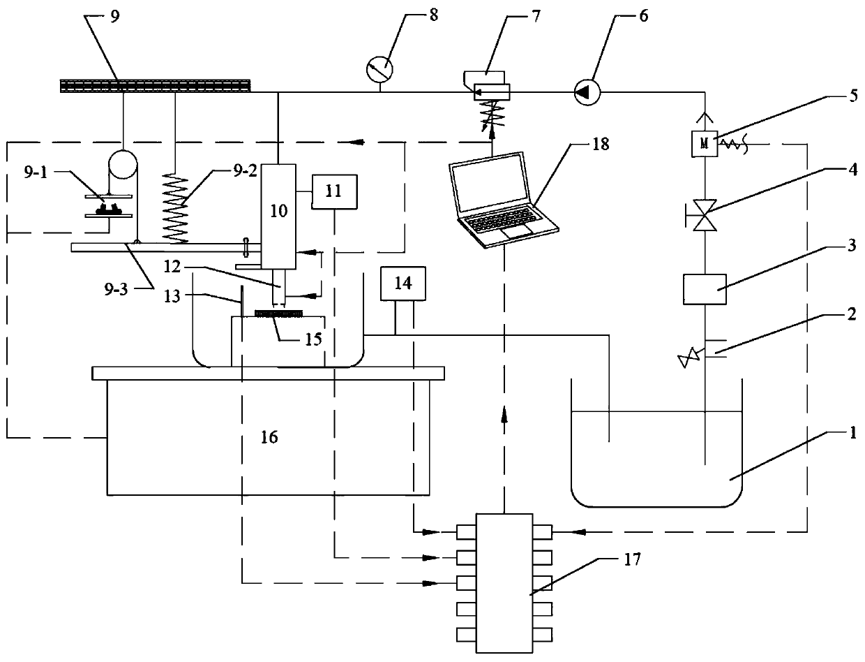 Texture processing test device based on controllable cavitation technology