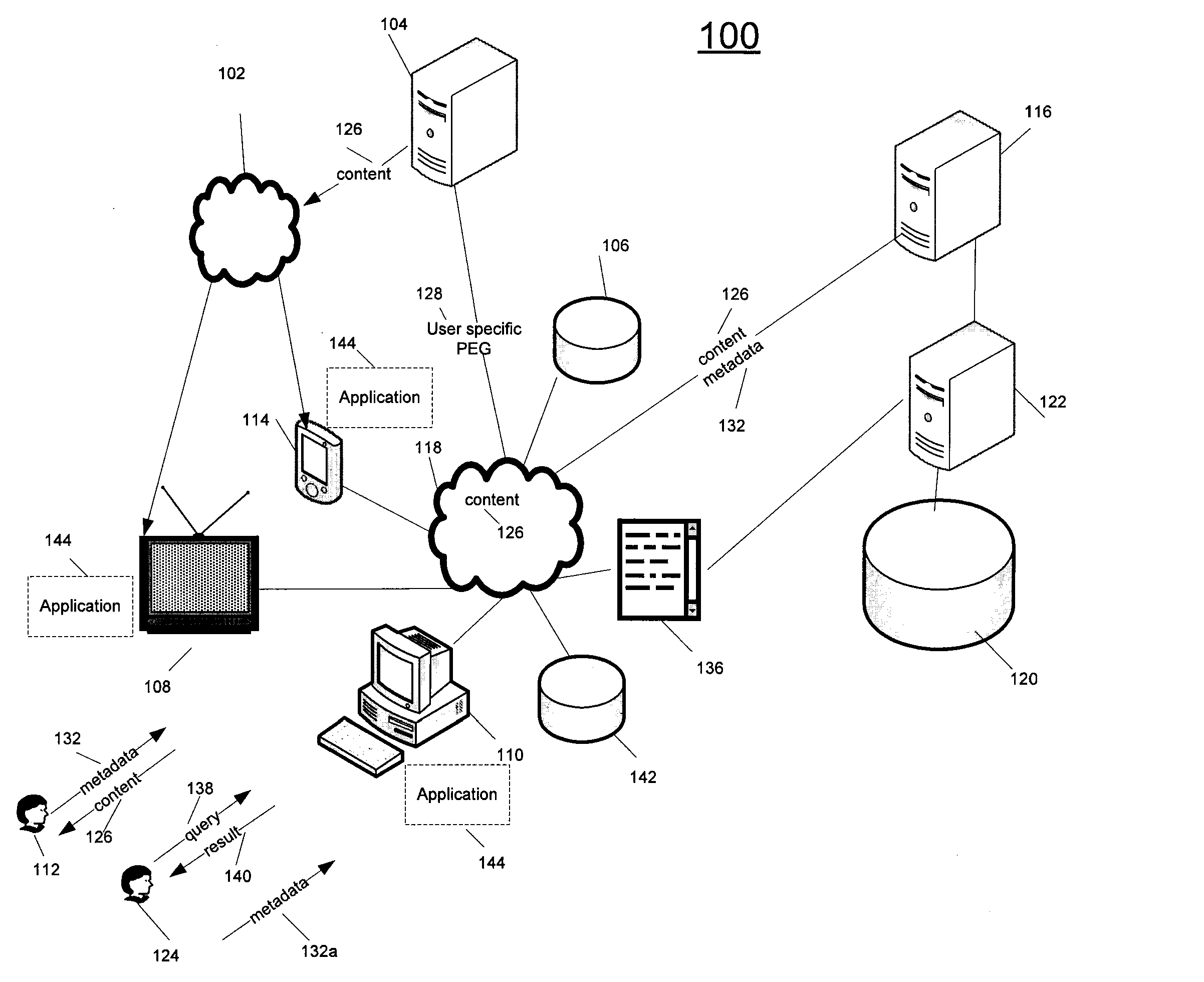 System And Method For Enabling Search Of Content