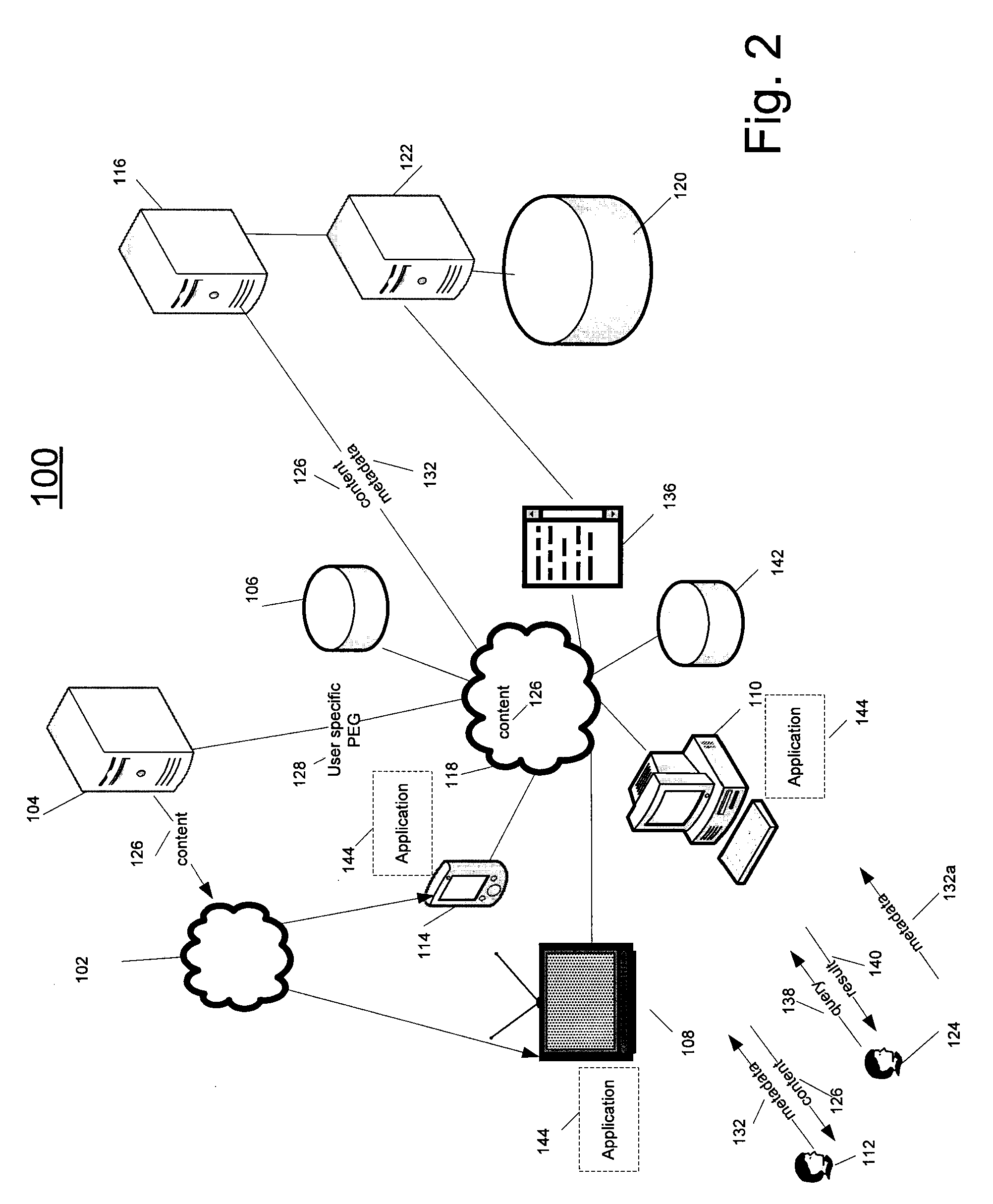 System And Method For Enabling Search Of Content