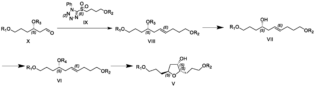 Synthesis method of eribulin intermediate
