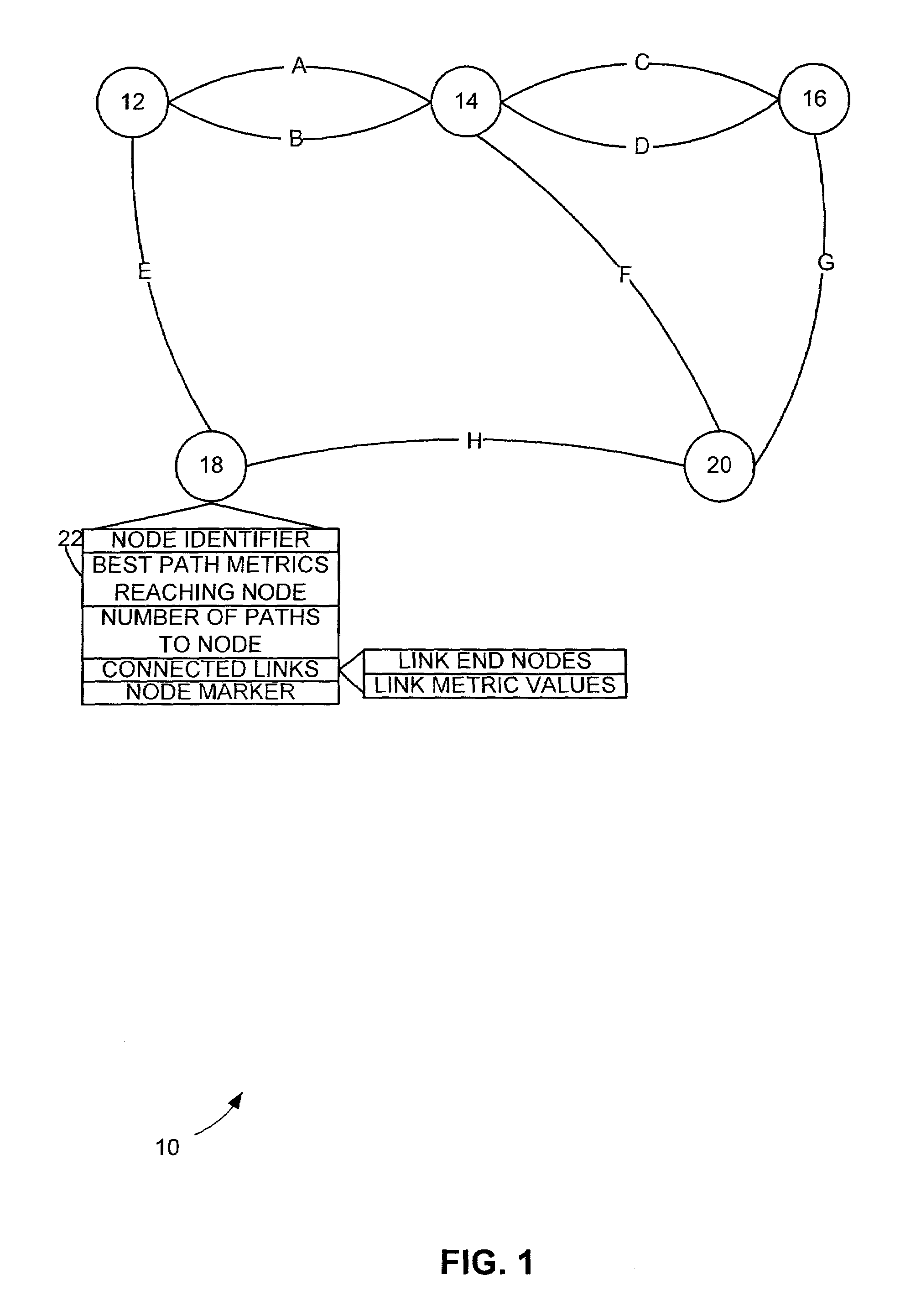 Network path selection based on bandwidth