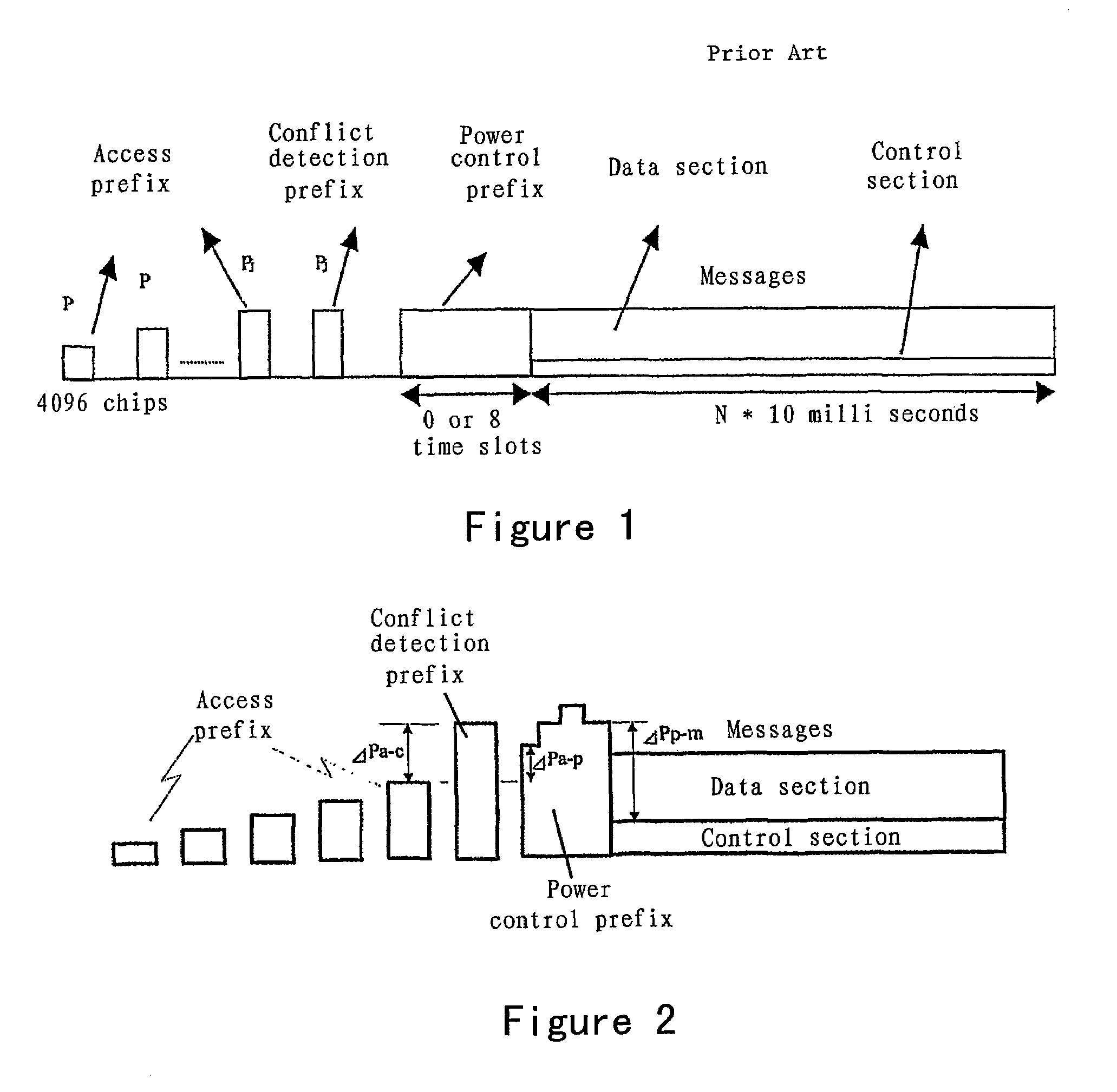 Transmission method for physical common packet channels having a power bias