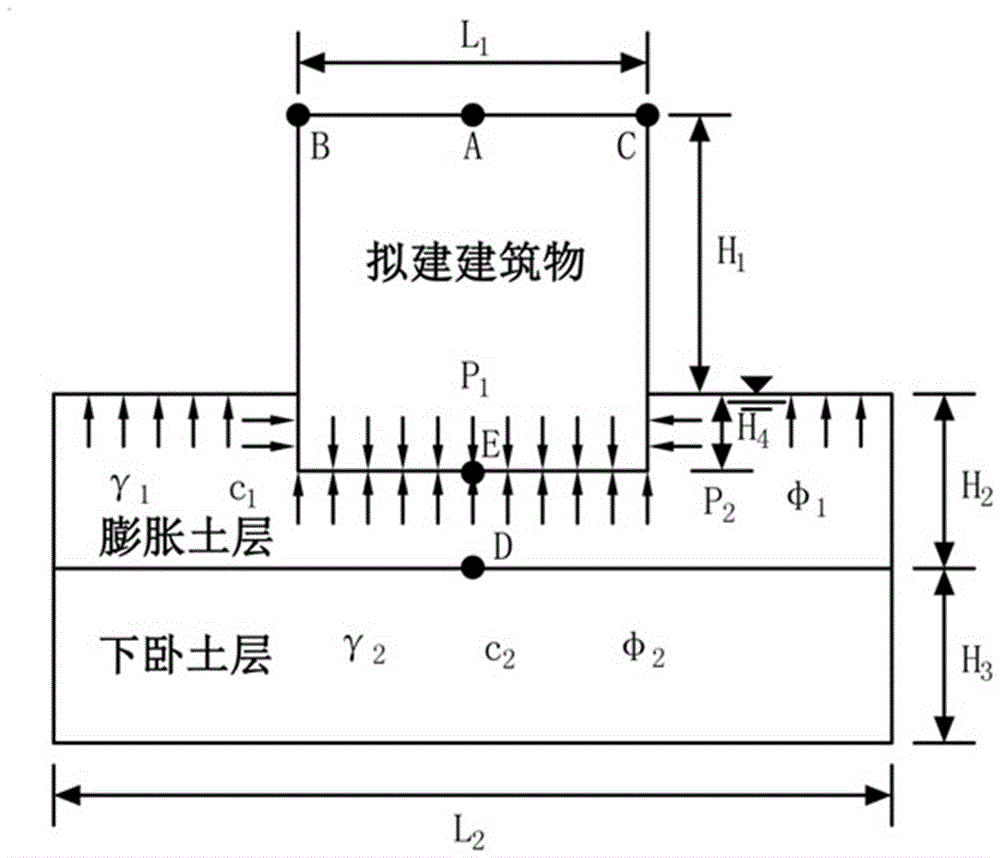 Expansive soil calculating model and application method on the basis of engineering boundary condition