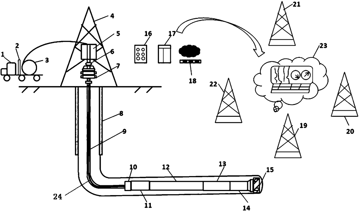 Intelligent well drilling system and method