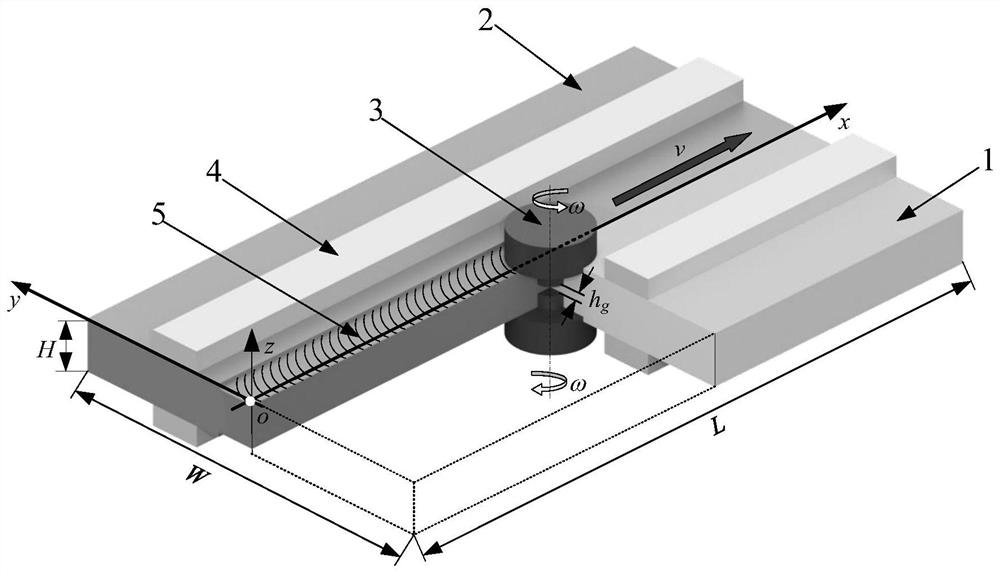 Bilateral simultaneous friction stir welding process parameter optimization method