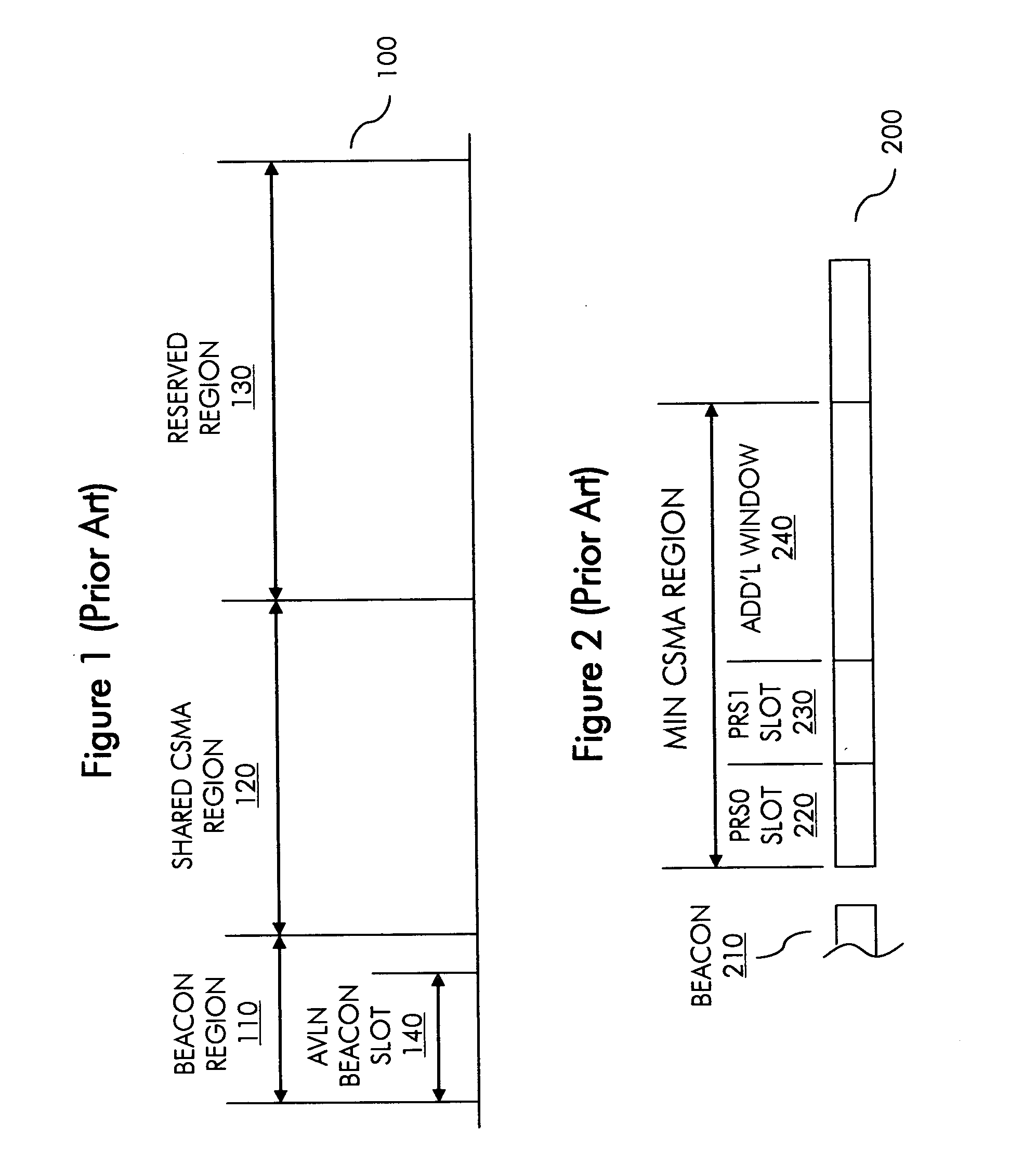 Enhanced power saving methods and systems for powerline network