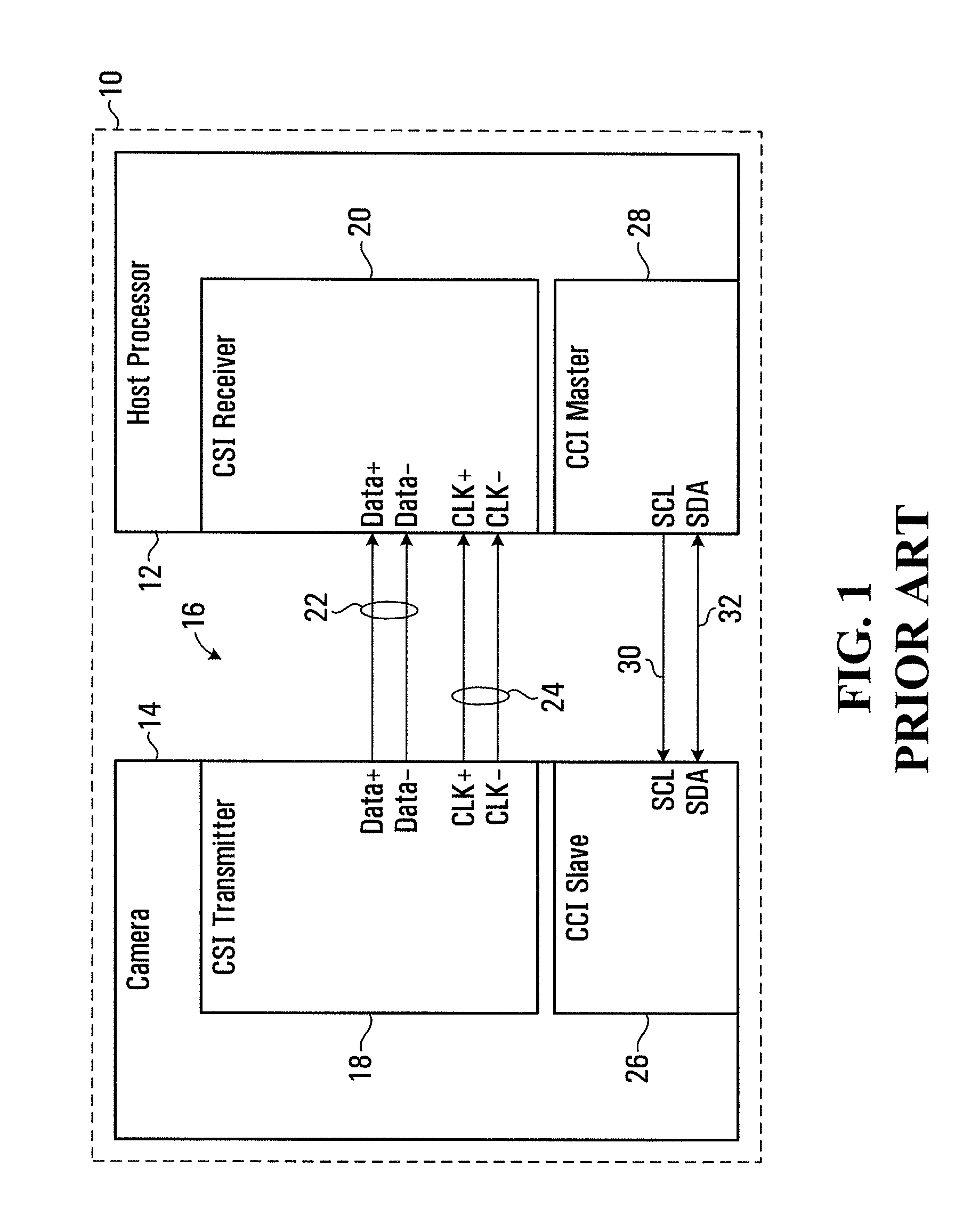 Graphics multi-media IC and method of its operation