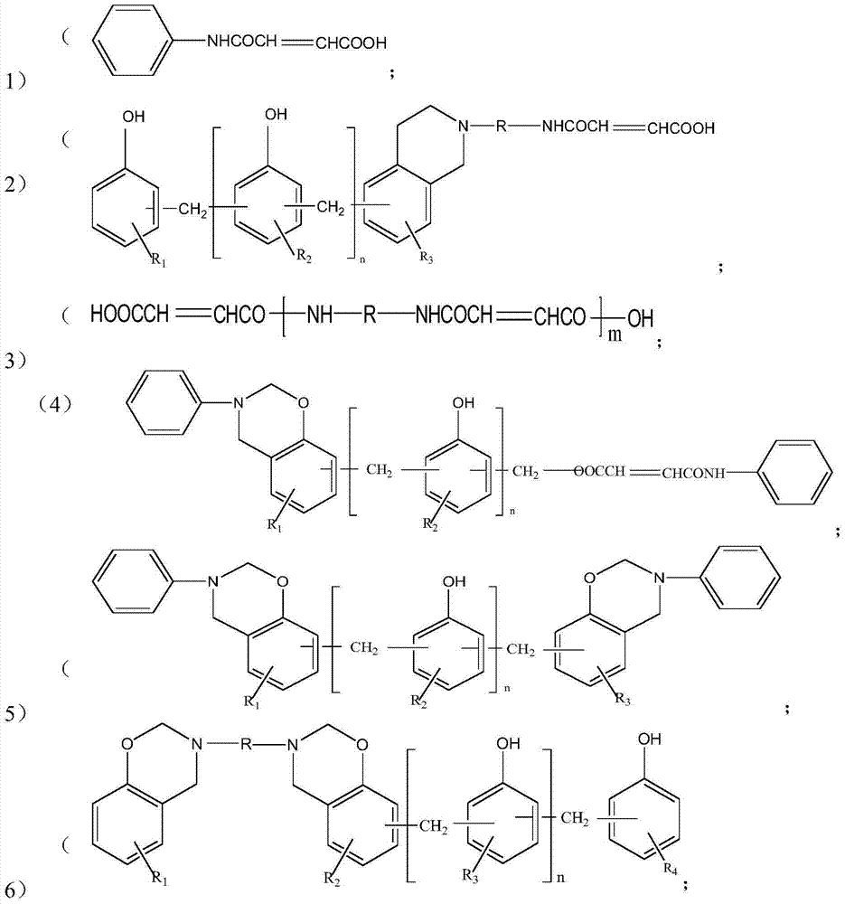 Preparation method and use of resin mixture containing benzoxazine-maleic amide