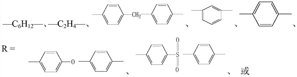 Preparation method and use of resin mixture containing benzoxazine-maleic amide