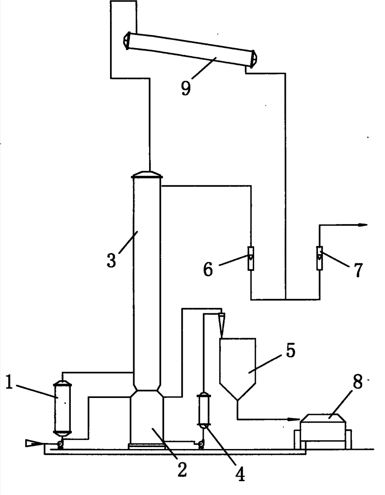 Treatment apparatus and treatment method for wastewater produced during fumaric acid generation process