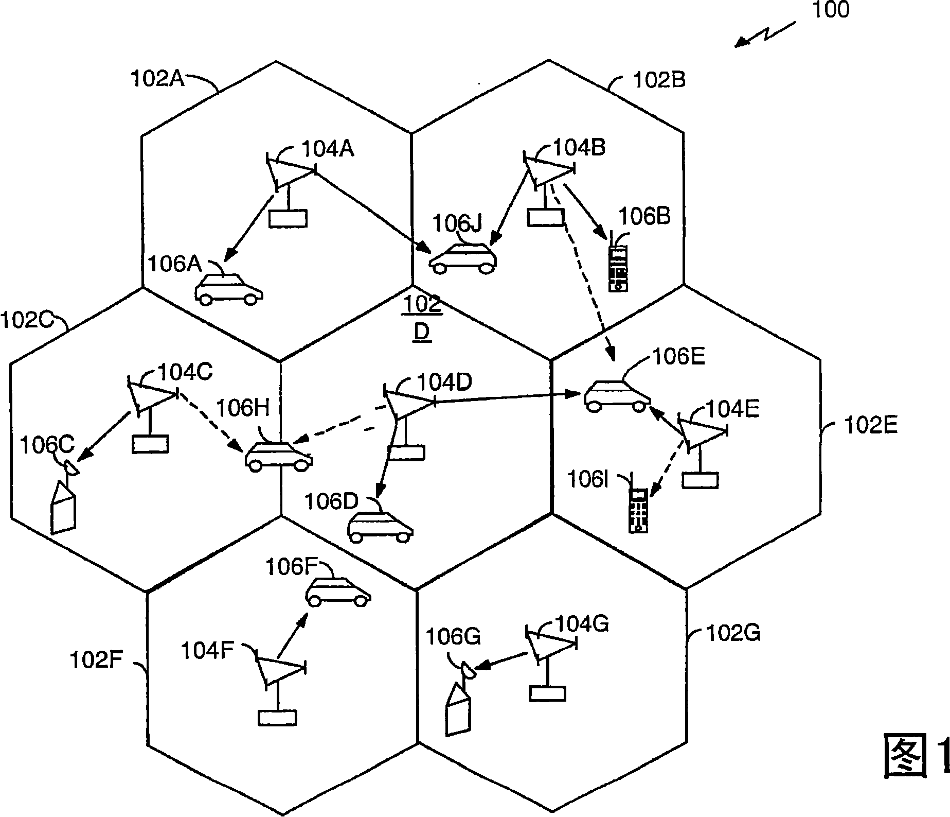 Channel estimation of a receiver multipath CDMA signal