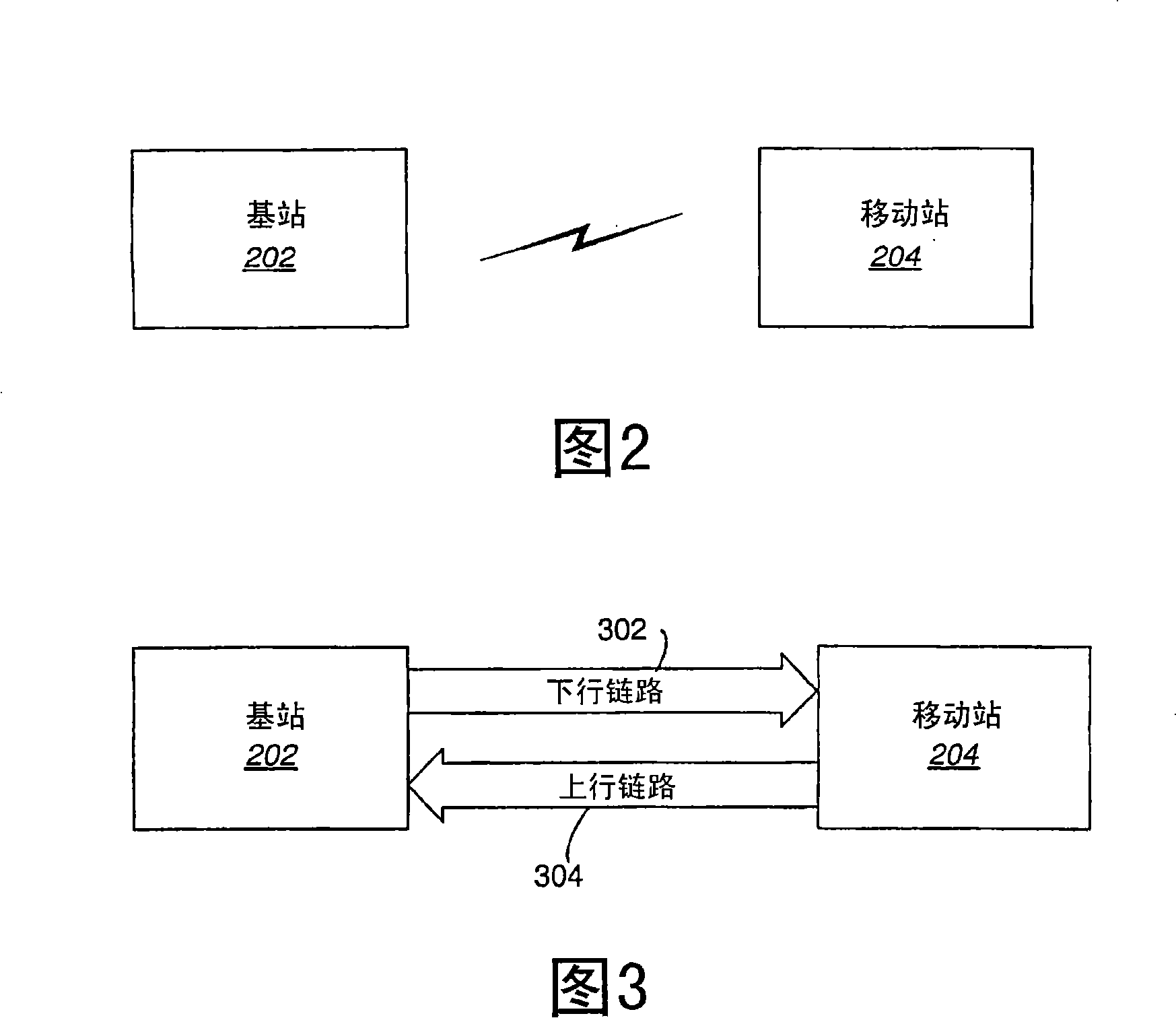 Channel estimation of a receiver multipath CDMA signal