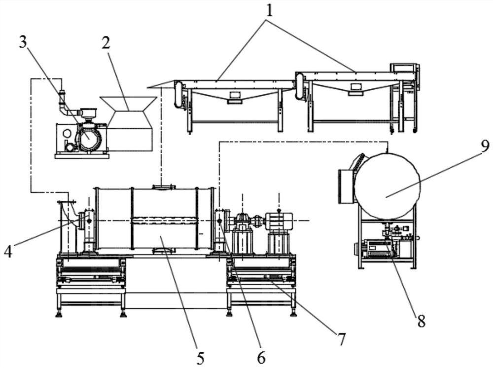 Concrete production and preparation device for civil engineering