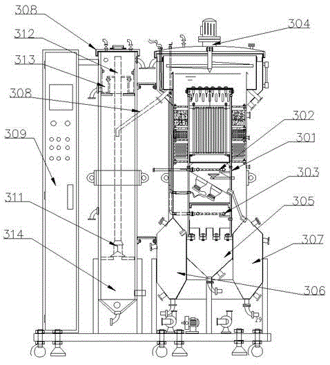 Garbage compression leachate comprehensive waste water treatment device and technological method