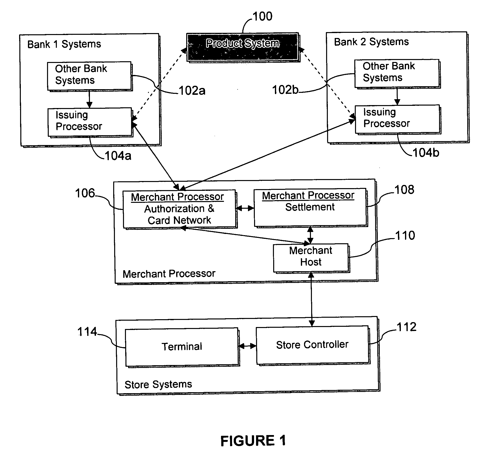 Systems and/or methods for simplifying payment systems, and payment instruments implementing the same