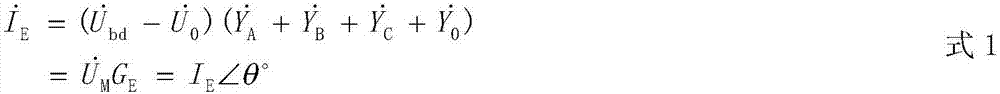 A single-phase ground fault phase selection and transition resistance measurement method