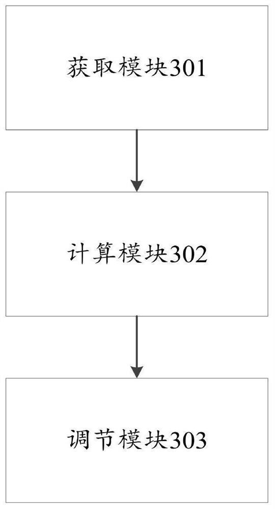 Robot cluster charging method and system, electronic equipment, medium and program product