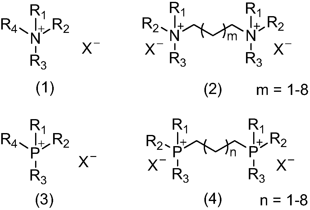 Method for preparing polycarbonate through basic ionic liquid catalysis