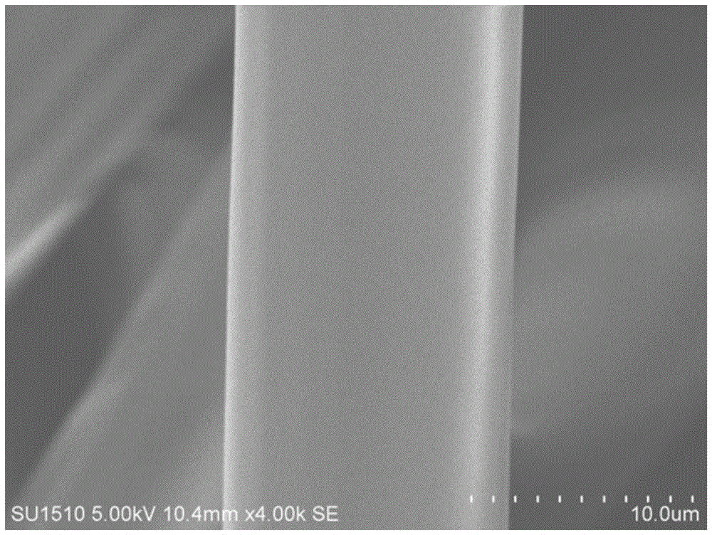 Method for preparing organic modification nano-montmorillonite enhanced polyimide fiber