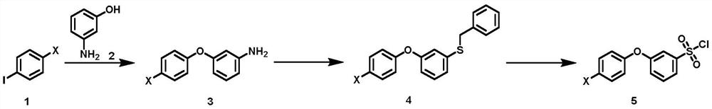 Synthesis method of 3-(halogenated phenoxy) benzene sulfonyl chloride derivative