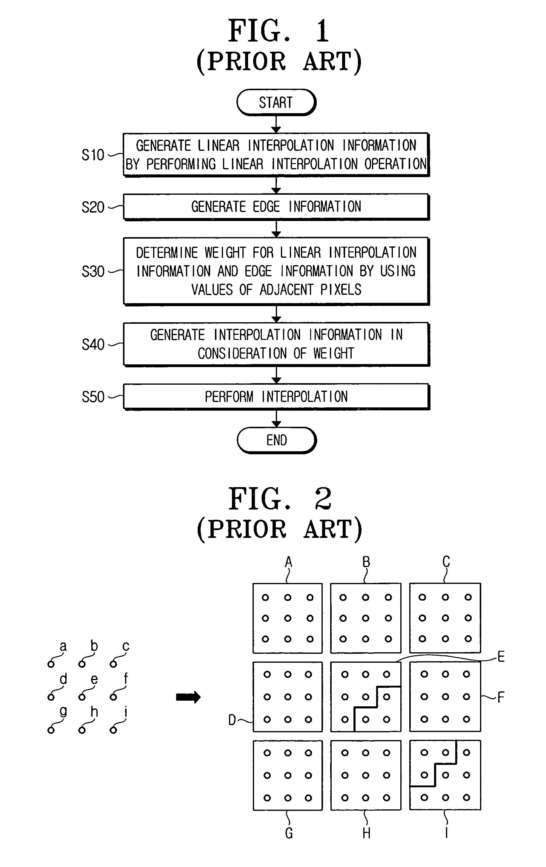Image transforming device and method based on edges