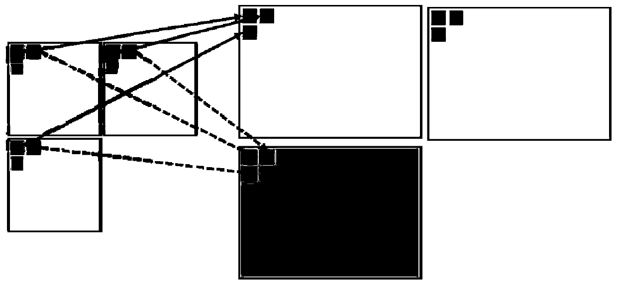 Light Field Image Compression Method Based on Linear Reconstruction