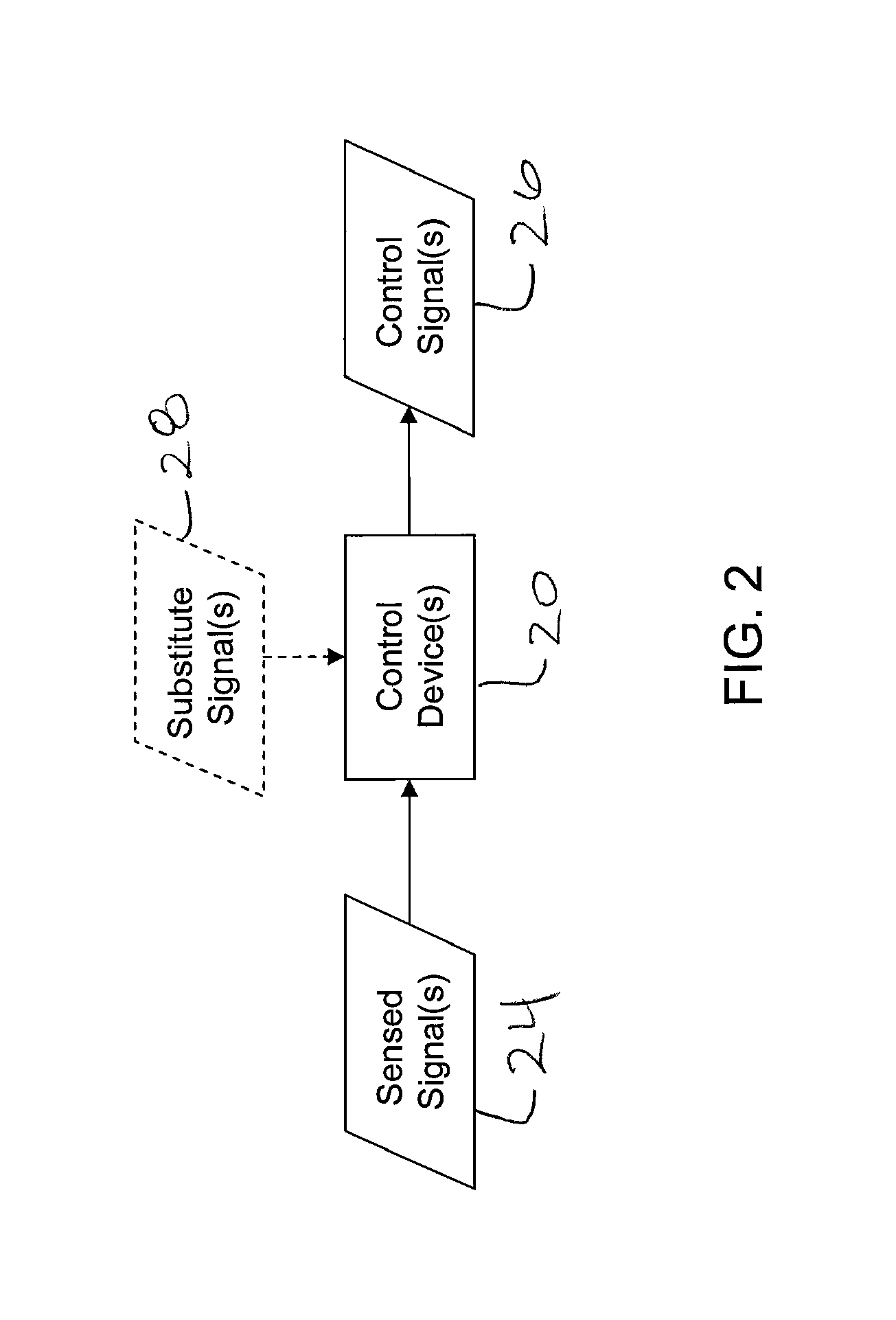 Aircraft engine control during icing of temperature probe