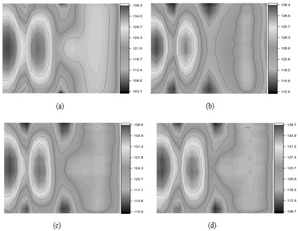 A High-Resolution Imaging Method for Sparse Measurement of Sound Intensity Based on Prior Information of Simulated Sound Field