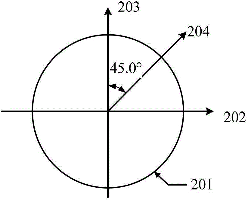 Device for eliminating laser radar speed measuring zero point