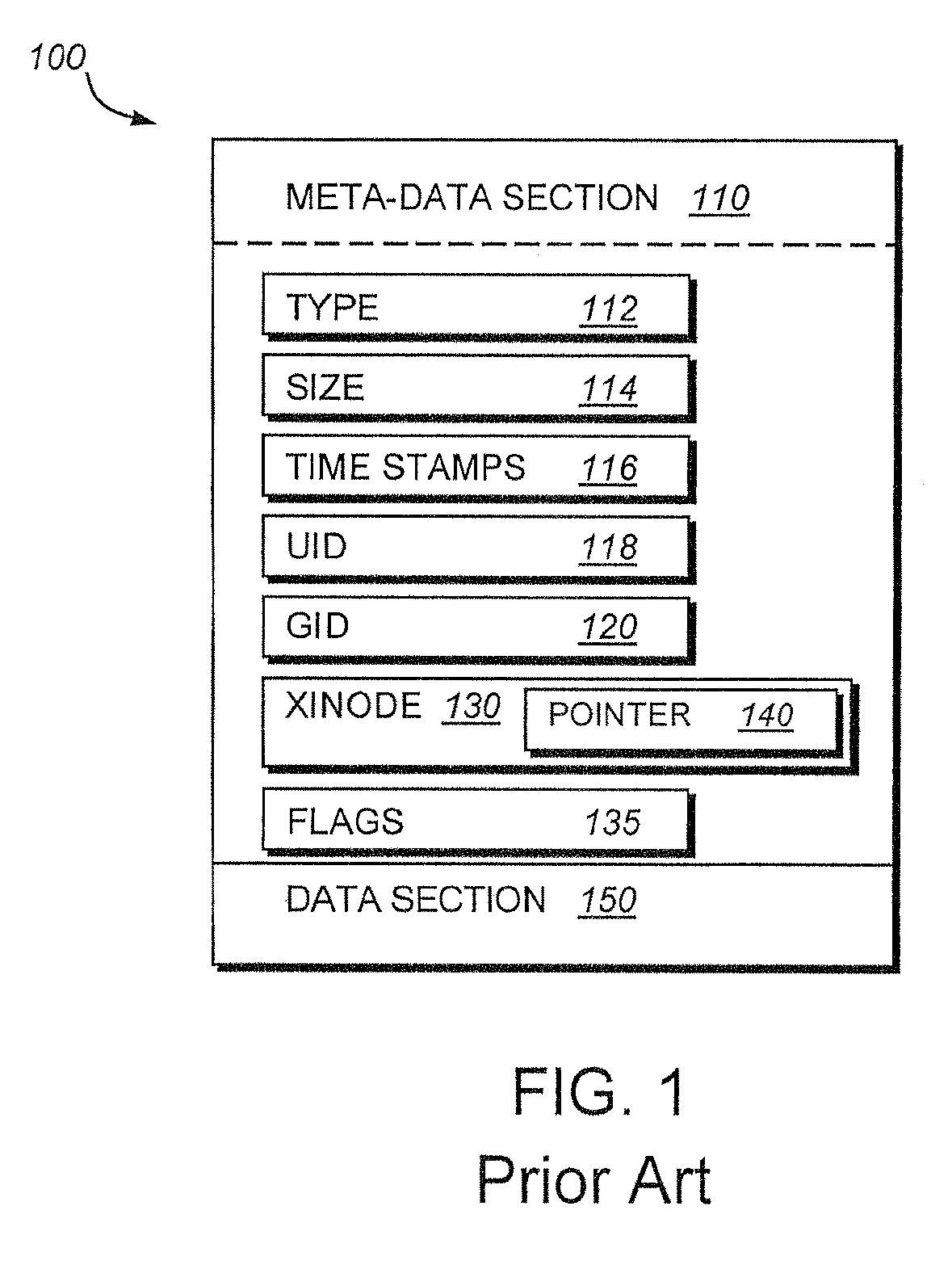 System and method for flexible space reservations in a file system supporting persistent consistency point images