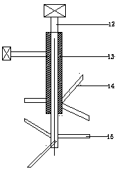 Stirring device and preparation method for composite material