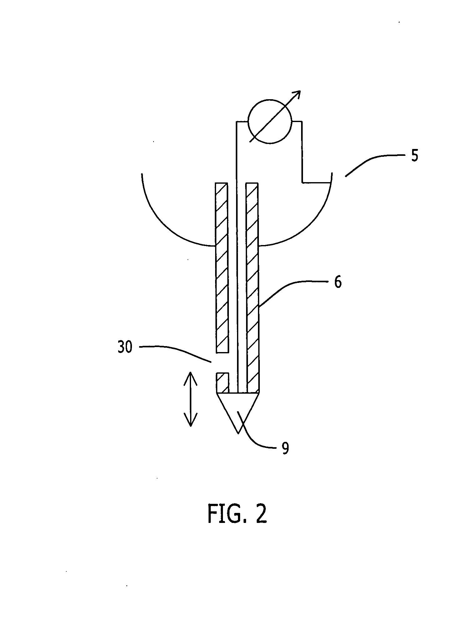 Device for the controlled piercing of an object and a method for operating the device