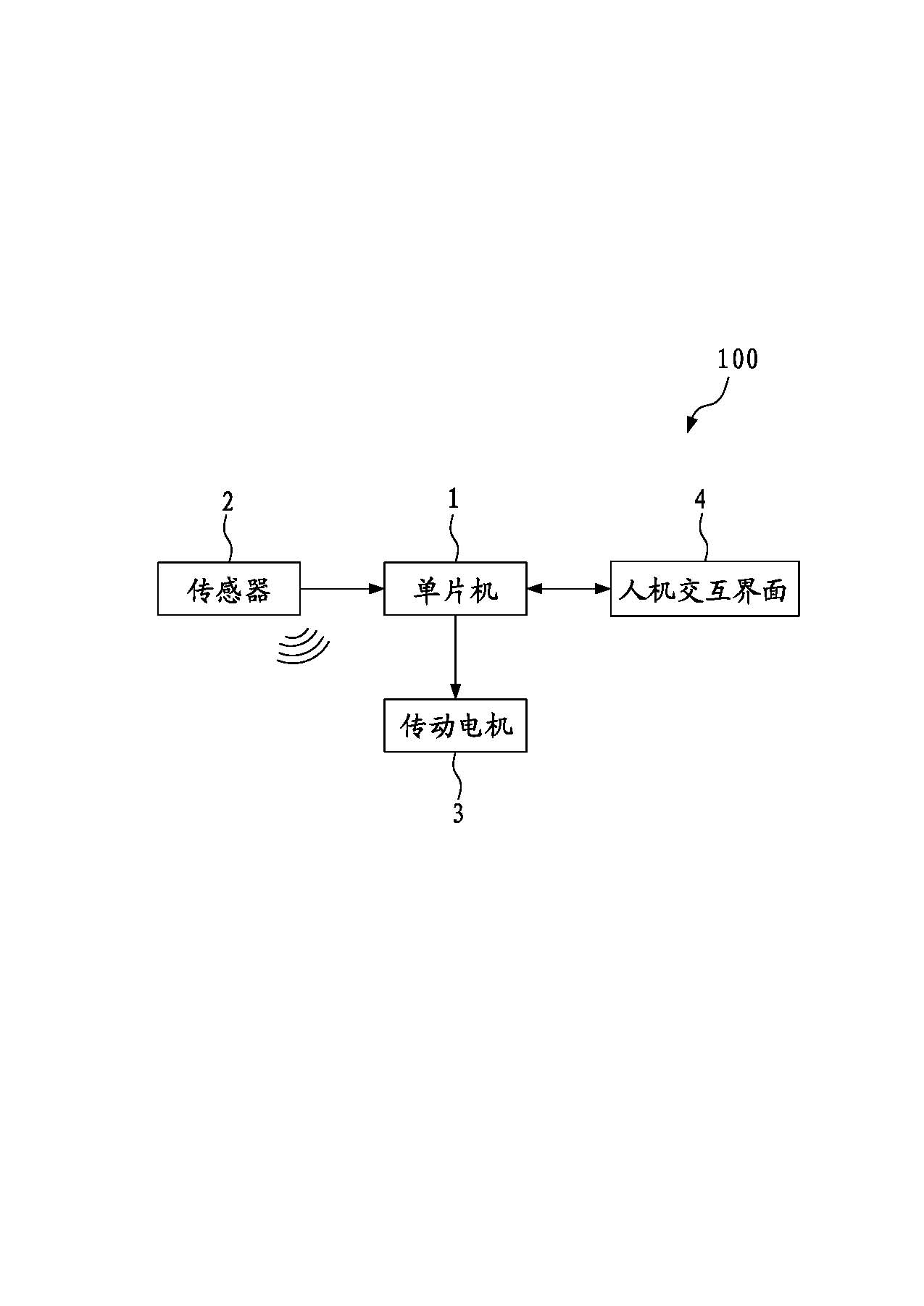 Anti-counterfeiting method of packaging consumptive material and packaging device