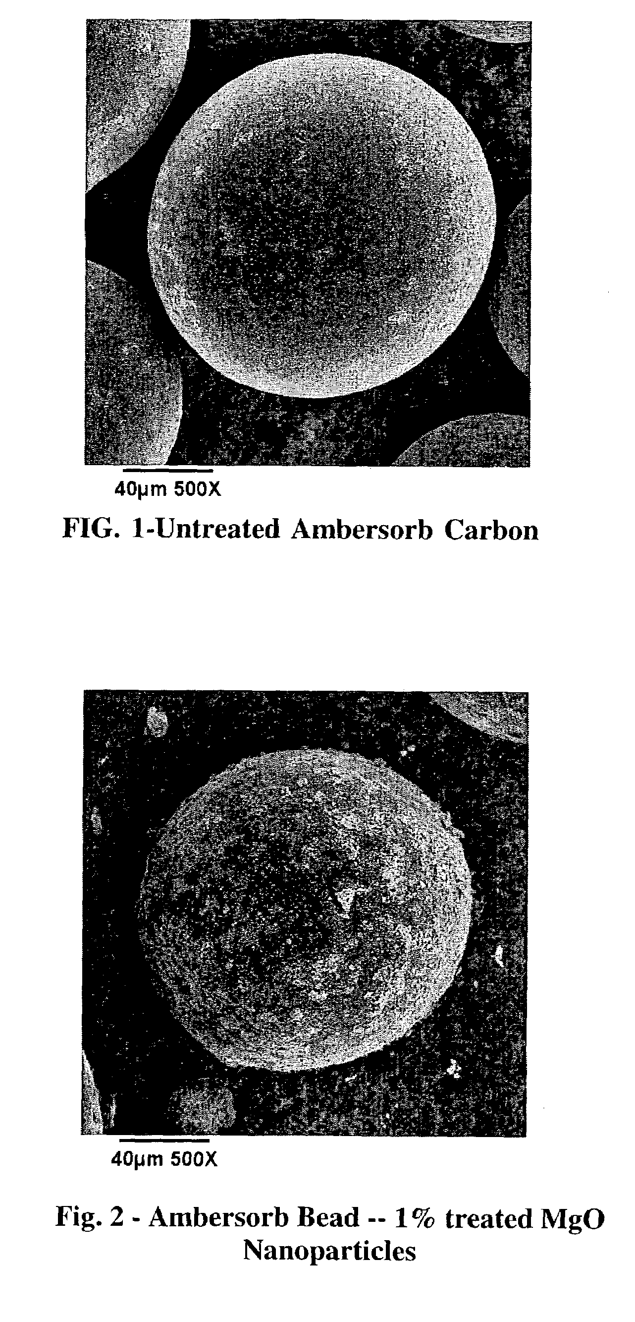 Multi-functional protective materials and methods for use