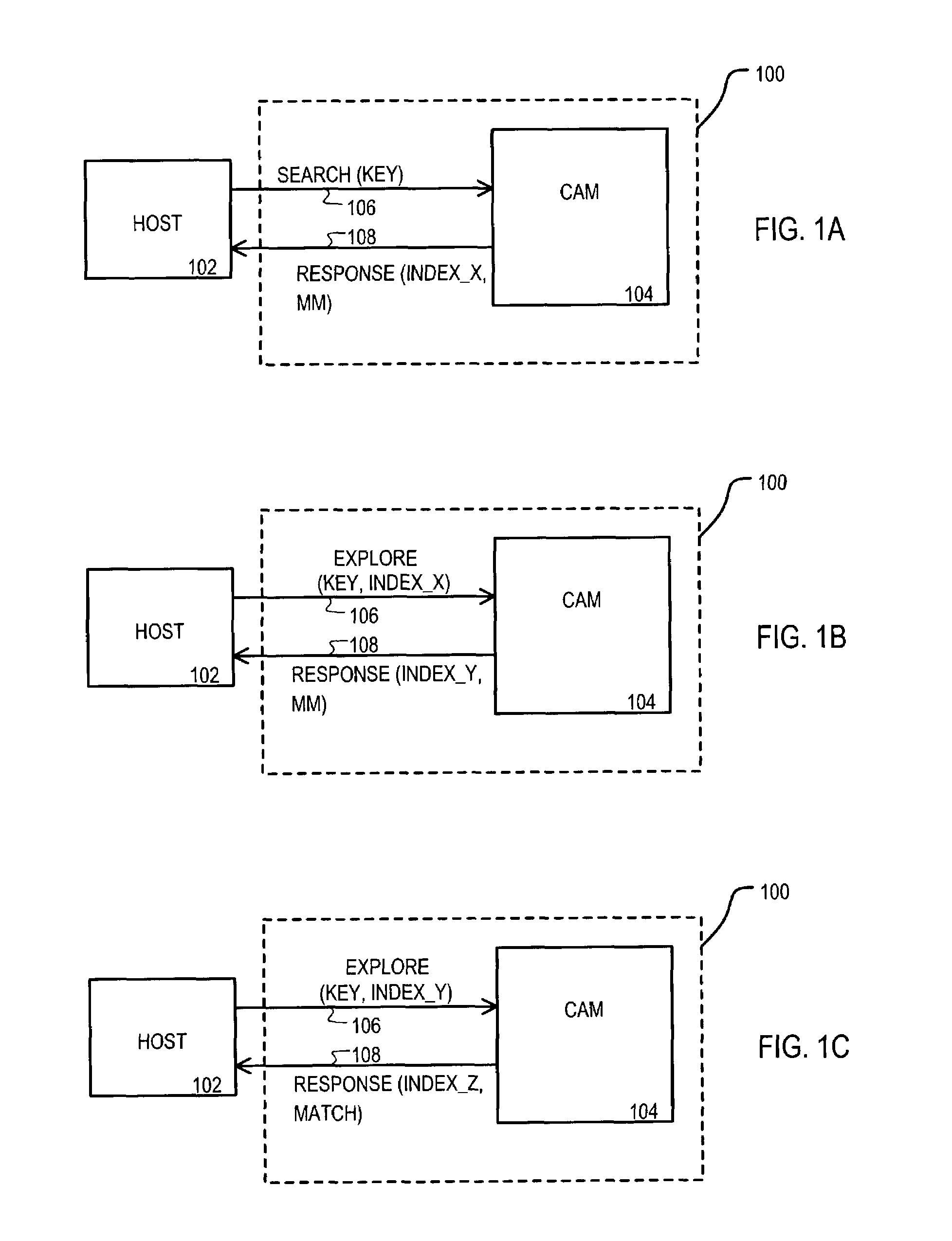 Method and apparatus for restricted search operation in content addressable memory (CAM) devices