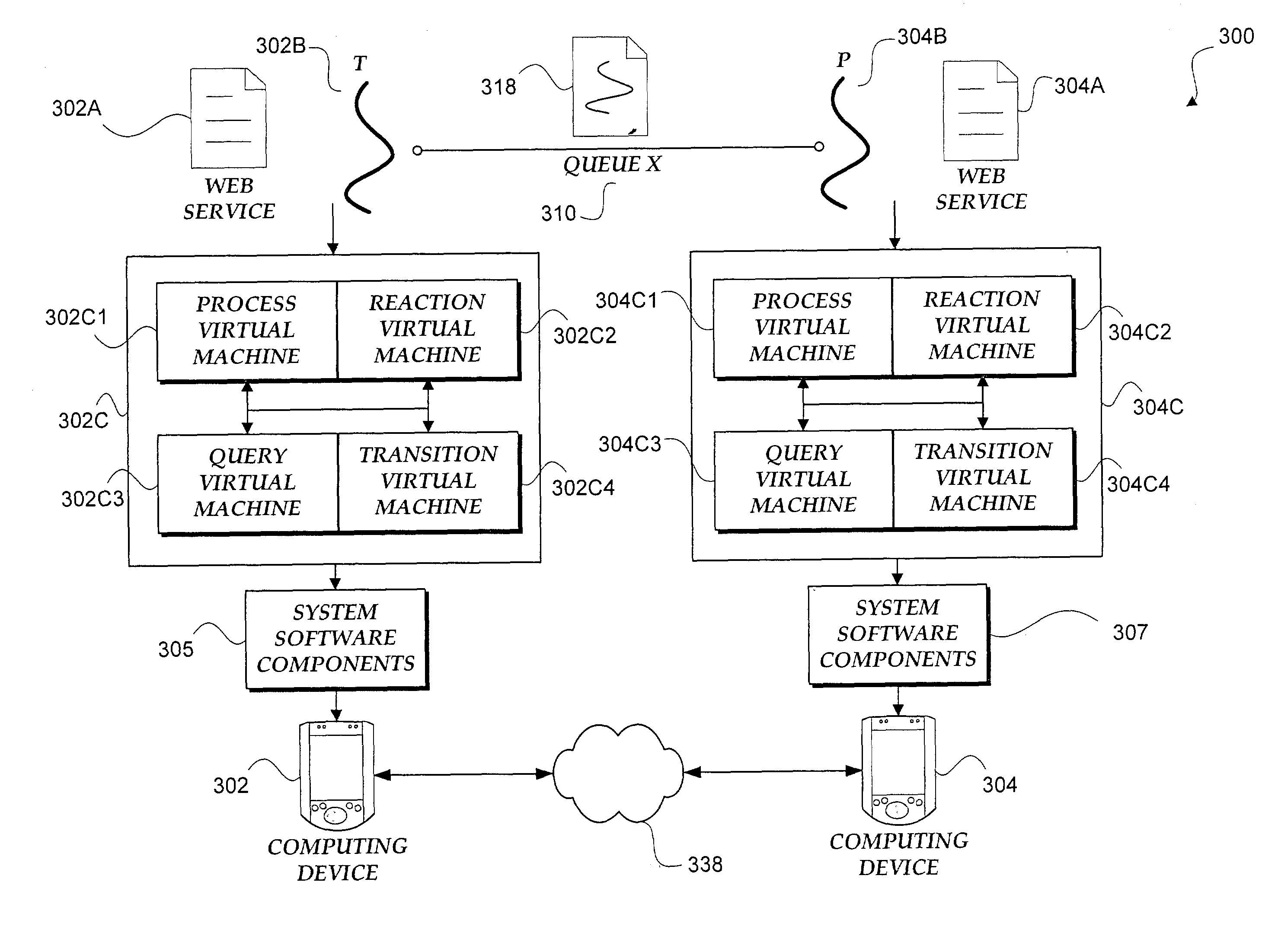 Permutation nuances of the integration of processes and queries as processes at queues