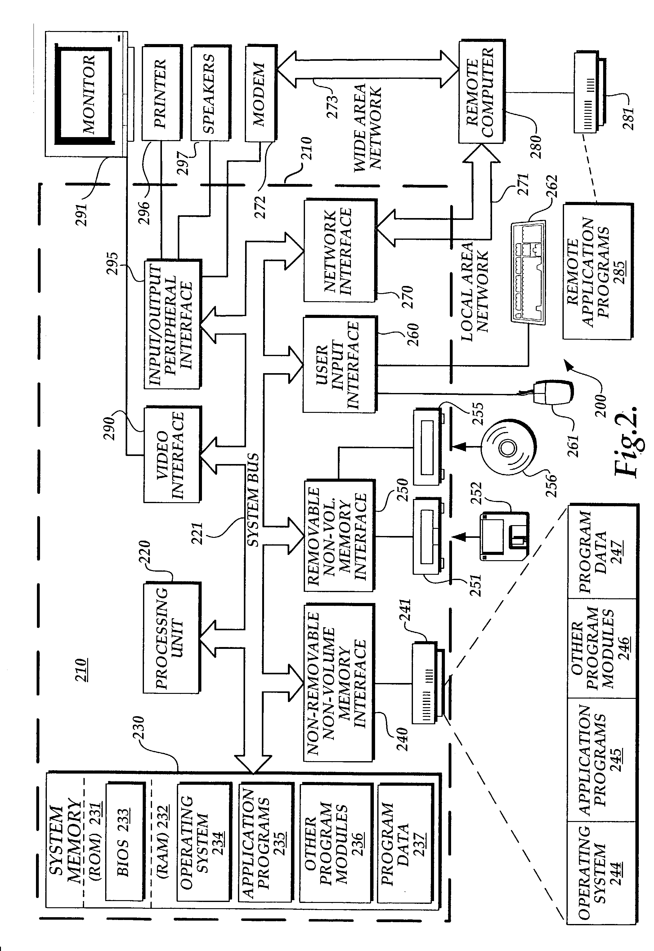 Permutation nuances of the integration of processes and queries as processes at queues