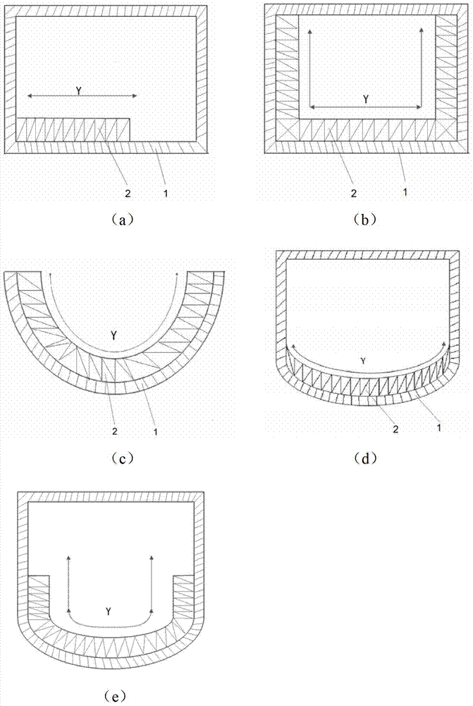 A method for large-scale cultivation of microalgae