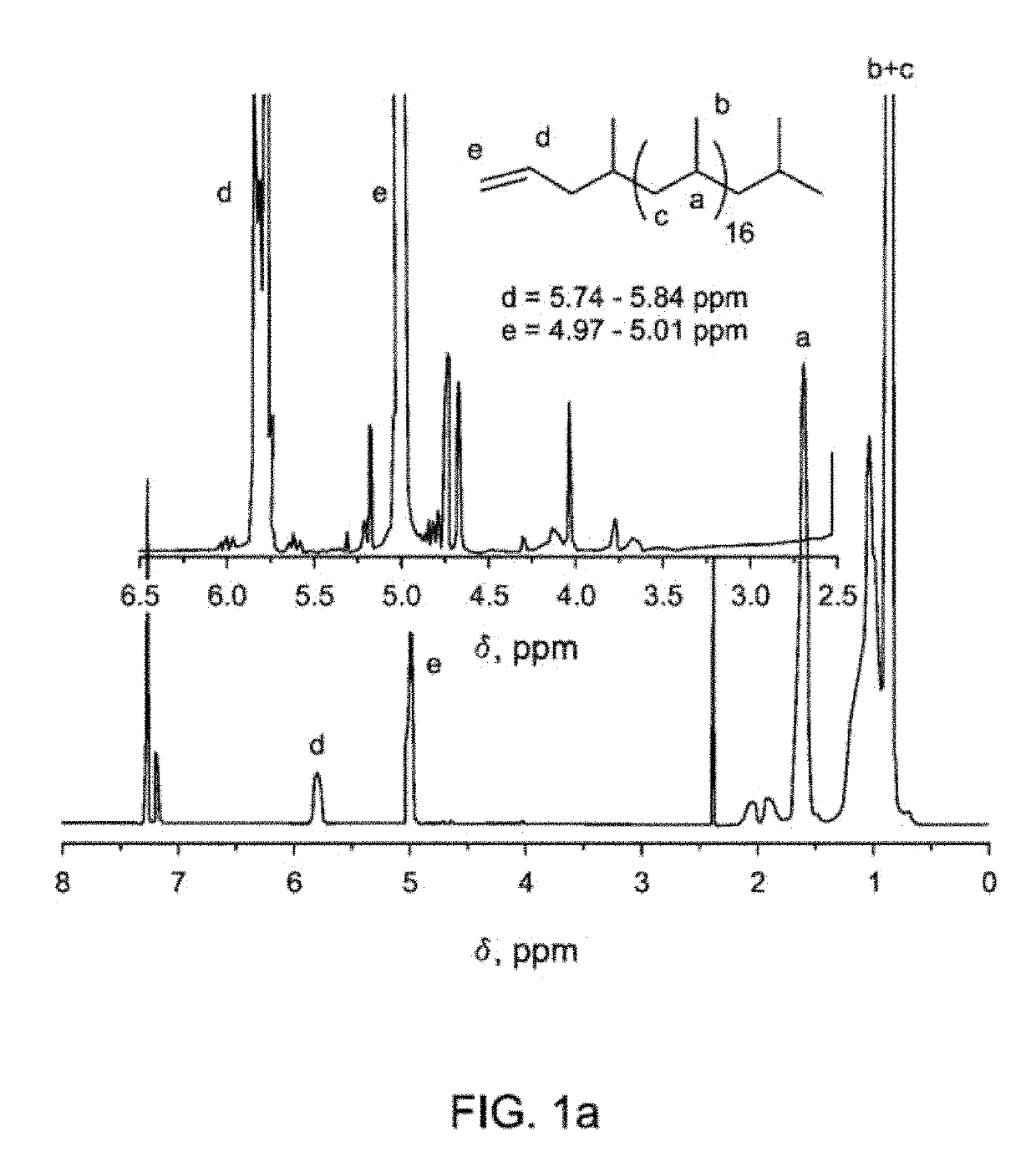 Polycarbonate-polyolefin block copolymers and methods of making them