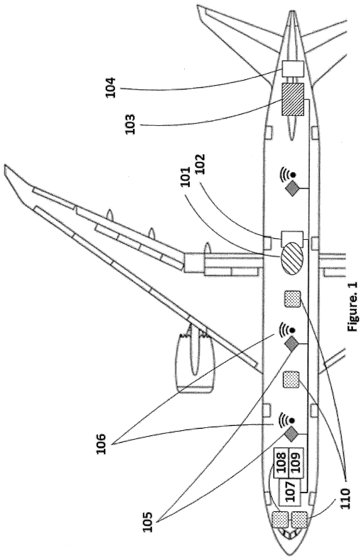 Method and network to implement peer-to-peer data synchronization between electronic flight bags