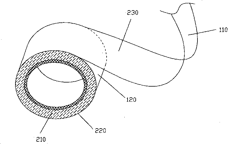 Method for processing coiled BOPP film adhesive tape