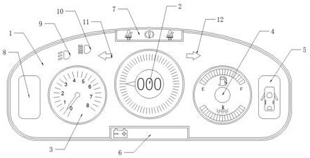 A digital instrument cluster for automobiles