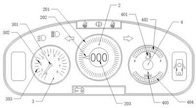 A digital instrument cluster for automobiles